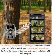 4G LTE Caméra de chasse 32MP 1296P Nocturne No Glow Invisible Infrarouge Détecteur de Mouvement avec carte SD 32GB sans carte SIM | 390GA Rouge