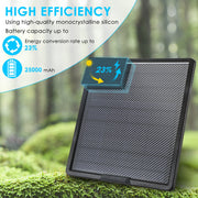 Kit panneau solaire 10W 25000mAh Indoor Outlet Charging ou Outdoor Solar Charging, 5V Input, 12V/9V/6V Output avec USB-A ainsi que Type-C Output pour caméras sauvages, mobiles, ordinateurs portables | BL25A